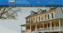 Desktop Screenshot of ellensburgrealty.com